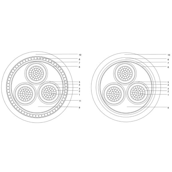 11kv 15kv 20kv 33kv 35kv câble électrique à tension moyenne 3 cœurs conducteur en cuivre en aluminium XLPE isolé câble électrique blindé LSZH câble XLPE