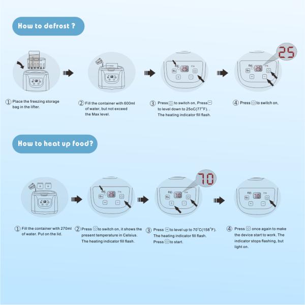 Adjustable Temperature Electric Baby Double Bottle Warmer PC ABS Electric Bottle Heater