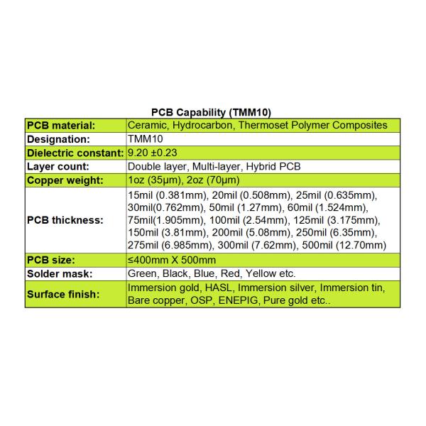 Rogers TMM10 PCB Material For High PTH Hole Reliability