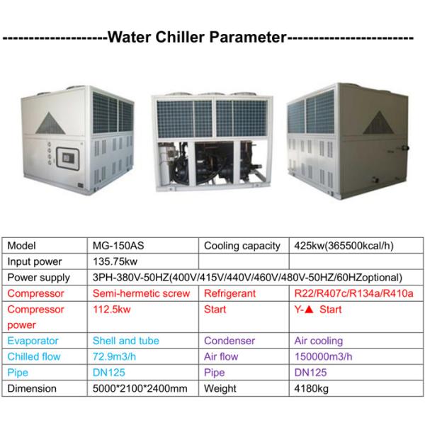 Air Cooled Water Chiller for Plastic Machine Water Chiller Manufacturer