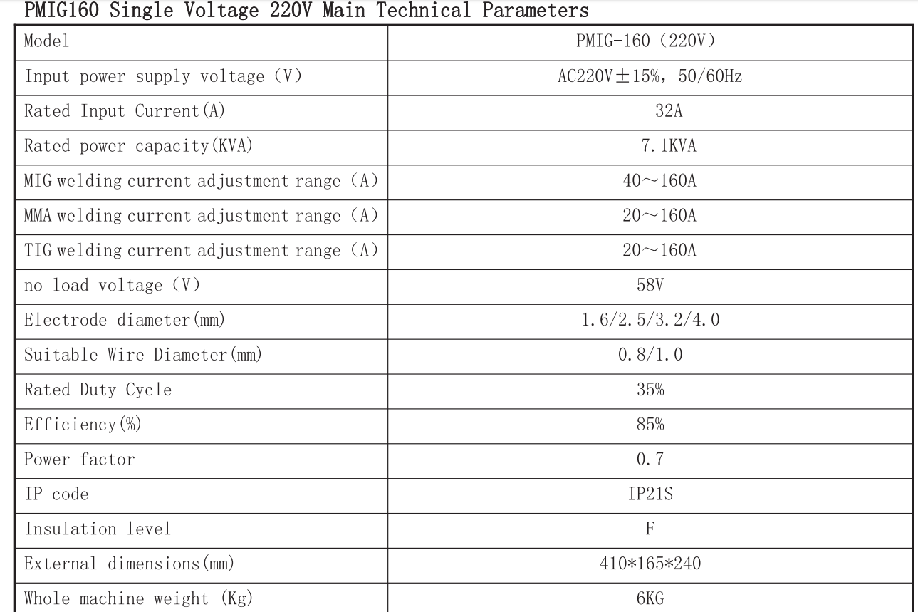 6 in 1Welding Machine 220V - MMA/TIG/FLUX/MIG/MAG/PMIG, Household & Small Workshop Welder