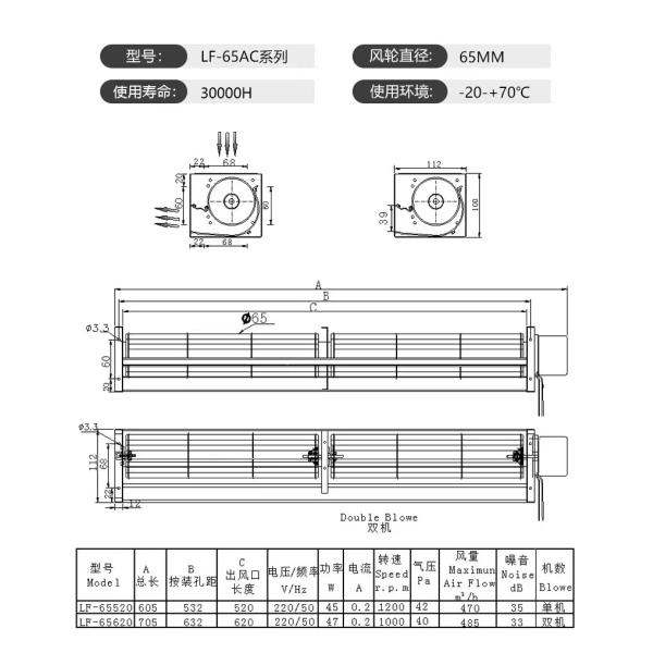 Энергоэффективный центробежный вентилятор - диапазон воздушного потока 100-1000 м3/ч
