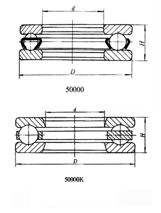 Bearings Thrust Ball Bearing 51205 Ball Bearing 25*47*15mm