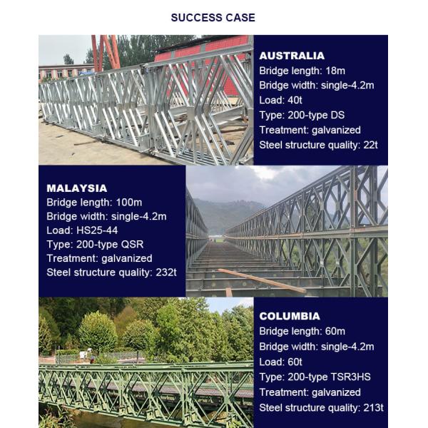 Профессиональный военный стандарт Compact 200 Bridge Pedestrian