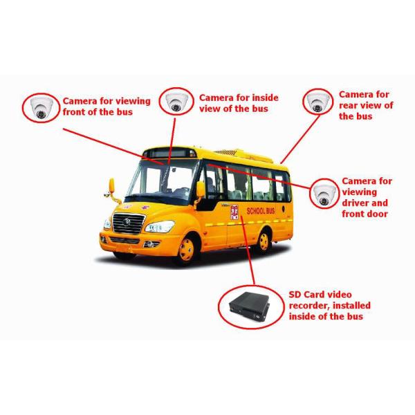 FCC видеозаписывающего устройства 12V Dvr RS232 10W мобильный с 4G GPS WIFI