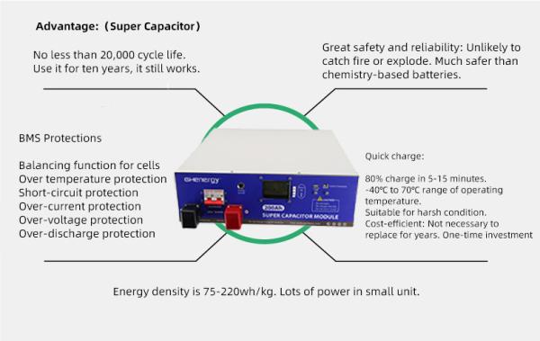 BMS 48V Ultracapacitor Module , 300Ah Ultracapacitor Energy Storage