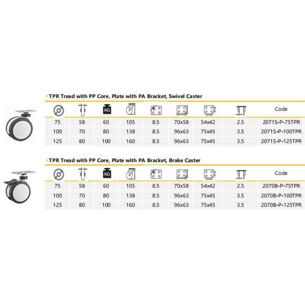 4 el echador médico del eslabón giratorio de la pisada de la pulgada TPR rueda la rueda gemela con el freno