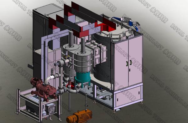 MF Magnetron Sputtering PVD Vacuum Coating Machine,  TiN MF Sputtering Deposition Unit