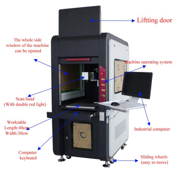 1064nm Fiber Laser Marking Machine 50 Watt Fiber Laser Engraver