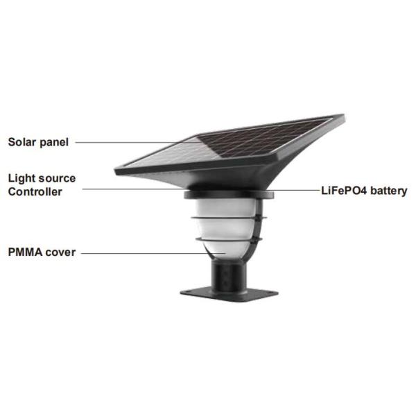 High Lumen Solar LED Garden Lights 3000-6000K For Pole Wall Pillar Installation