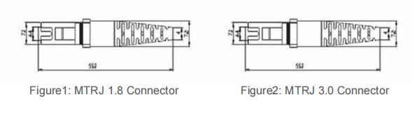 MTRJ  Duplex Connector SM/MM FTTH Telecommunication