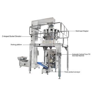 Filme automático vertical de CPP da máquina de embalagem do grânulo do filme de folha que pesa o elevador