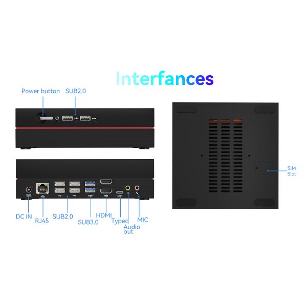 Intel Core I9 12900HK Mini PC DDR4 с дискретной графической картой Единая локальная сеть двойной HDMI