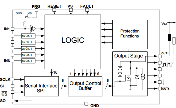 TLE6232GP Integrated Circuit Chip Smart Six Channel Low-Side Switch
