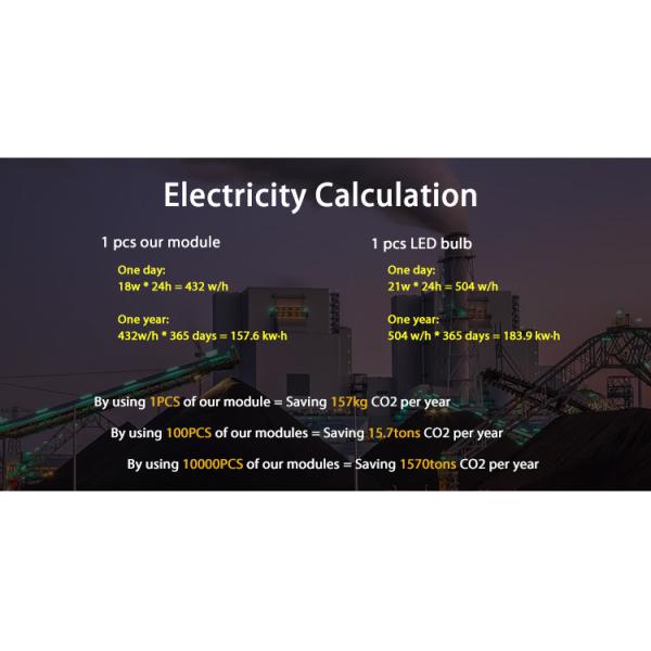 18W High Efficiency 130lm/w MR16 Module For Residential Commercial Lighting