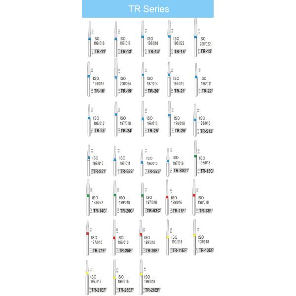 Fg Dental Burs Polish High Speed Drill Burr Bit Needle Tapered Round End Bur