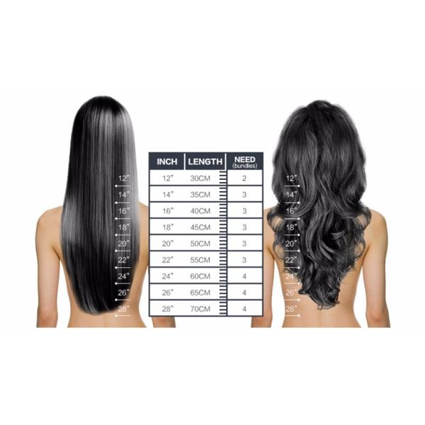 8 Inch Loose Wave Remi Unprocessed Human Hair Extensions No Any Split