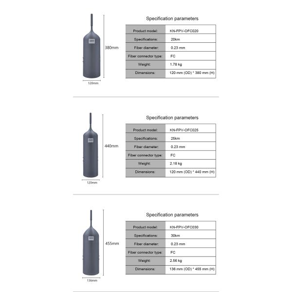 Cable de conexión de fibra óptica de 0,23 mm 1310 nm 1550 nm