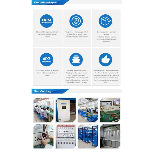 Digital Power Factor Meter Power Meter COS meter Multi-functions meter 96*96