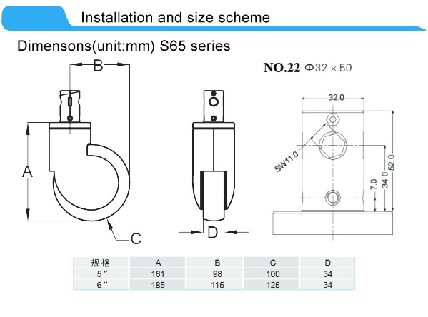 Зафиксируйте дирекционной нагружать большой емкости рицинусов стержня тормоза продетый нитку медицинской службой