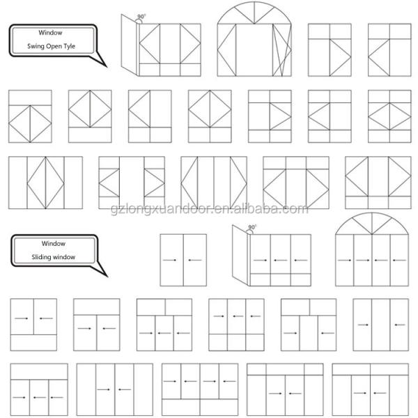 9A Triple Glass Heritage Aluminium Sash Windows 2.5mm Thickness