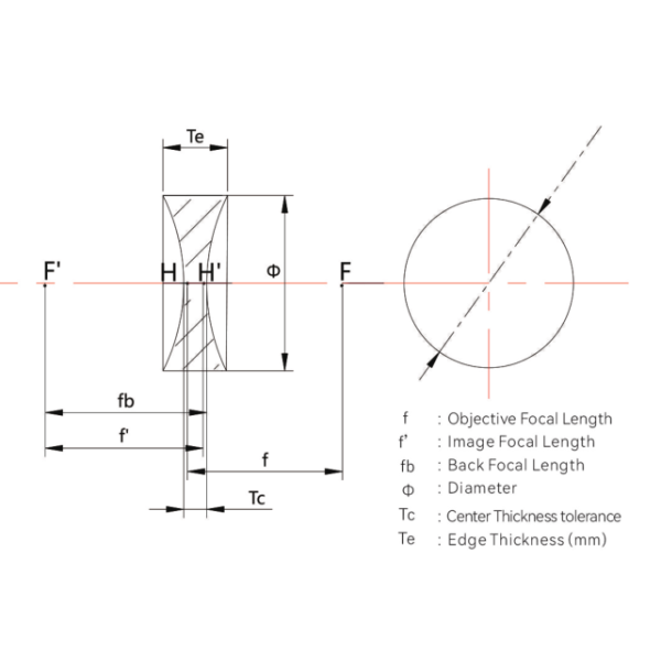 Customizable K9 Optical Biconcave Lens with AR Coating for Precision Optical Applications