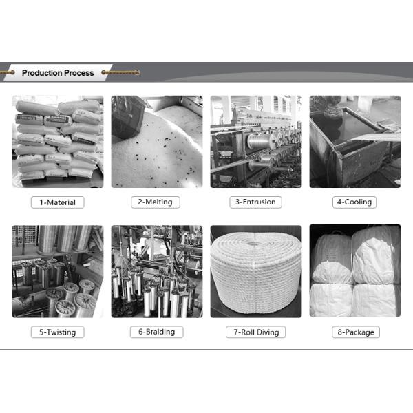 Синтетическая 12-струнная UHMWPE судовой веревка для буксировки паралайдерной лебедки