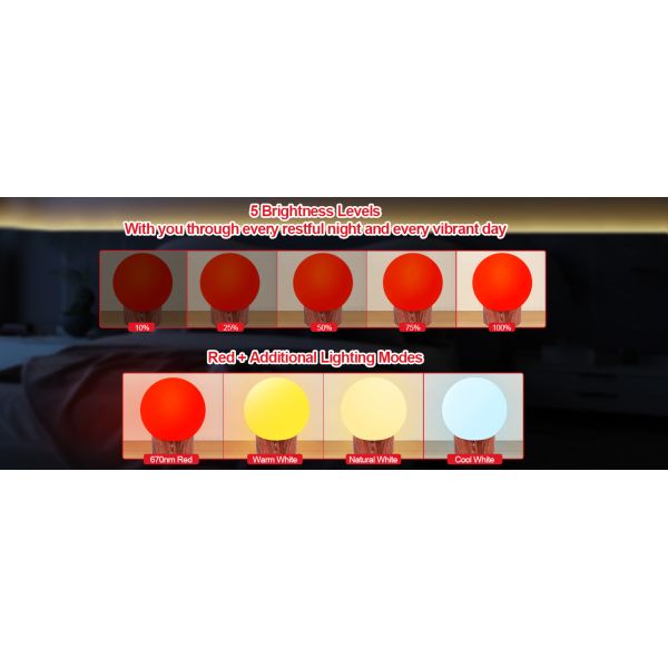 630nm Red Light Therapy Night Light USB C Charging Moon Night Lights 10000Lux