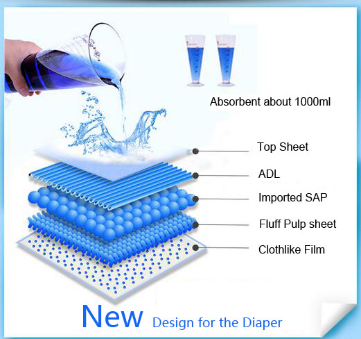 Пеленок младенца химиката вещество-поглотитель свободных устранимых супер с фильмом Клотхлике