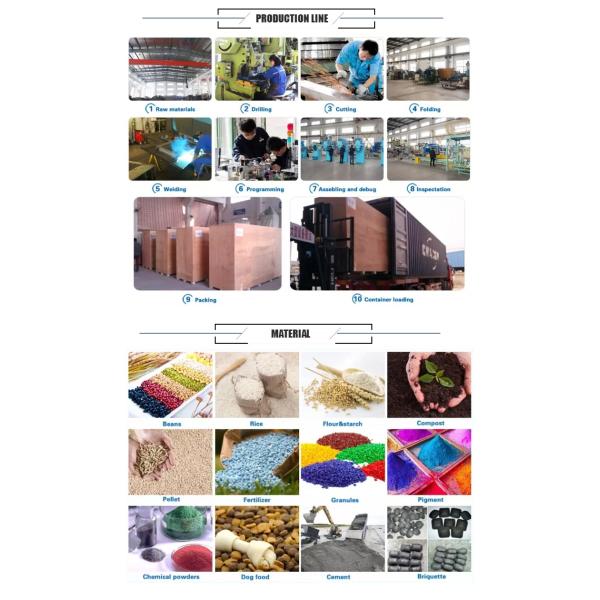 Pvc сумка выгружателя сумки 1 тонны оптовая разгружая разгружать зерна системы оборудования