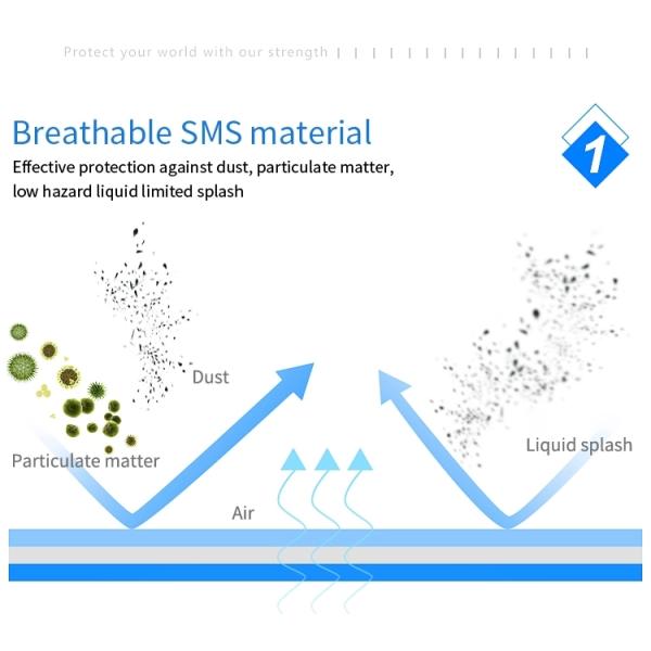 Daily Protective 60GSM Fluid Resistant Disposable Protective Clothing