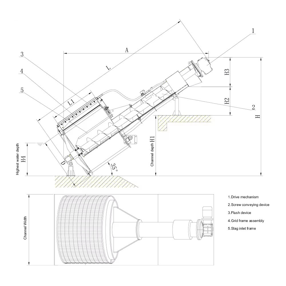 Customized Stainless Steel Rotary Drum Screen for High Efficiency Wastewater Treatment