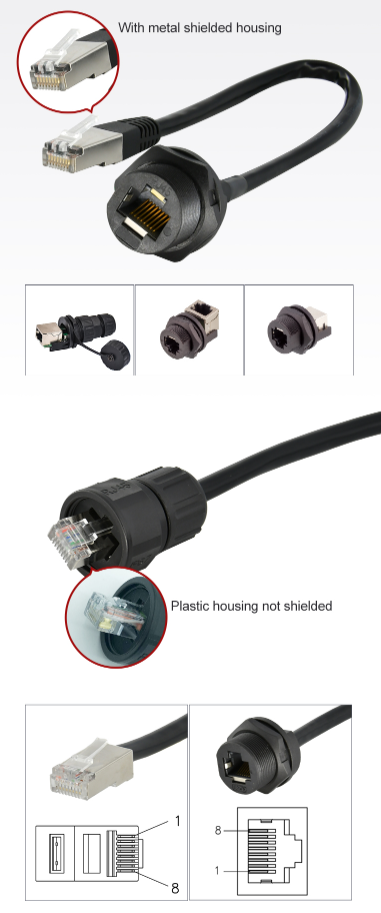 Прямой/прямоугольный стандарт соединителя CAT5E CAT6A 2 IP67 RJ45