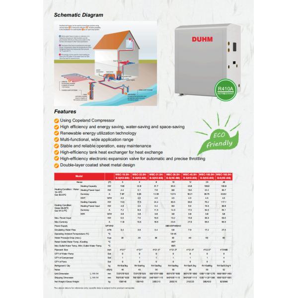 22кВт наземный источник воды источник тепловой насос с оцинкованной сталью и порошкообразным покрытием