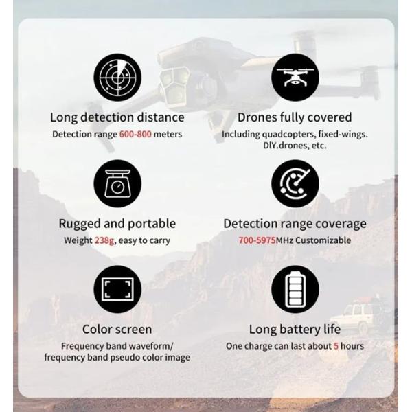 1.2km Portable Drone Detector with 300MHz-6GHz Frequency Coverage and 3000mA/H Battery Capacity Detects 10 Drones Simultaneously