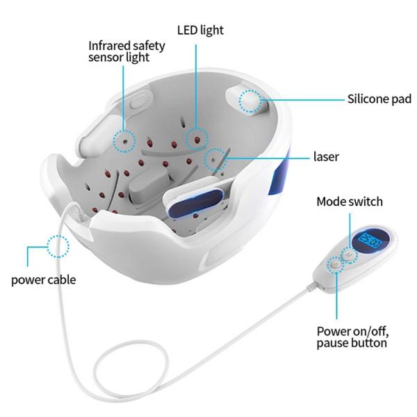 650nm llevó la terapia del laser del casco del crecimiento del pelo de los lasers del diodo 26 de la luz 30 para la pérdida de pelo