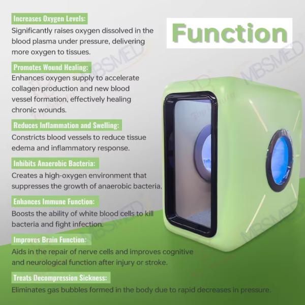 1.5ata 2.0ata Hyperbaric Oxygen Therapy Device Hard Shell HBOT Hyperbaric Chamber 2.0 ATA for Beauty Salon
