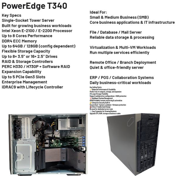 Dell PowerEdge T340 Tower Server with Intel Xeon E-2200 Processor, 64GB DDR4 RAM, and 8 x 3.5