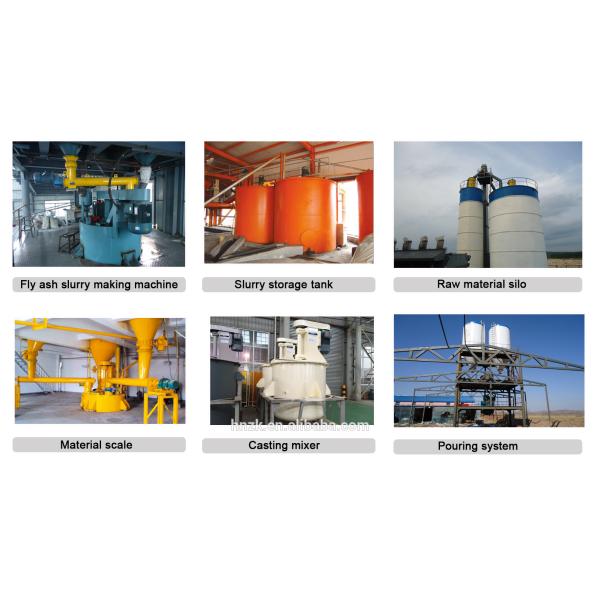 Алюминиевая пыль 20000 M3/производственная линия года AAC