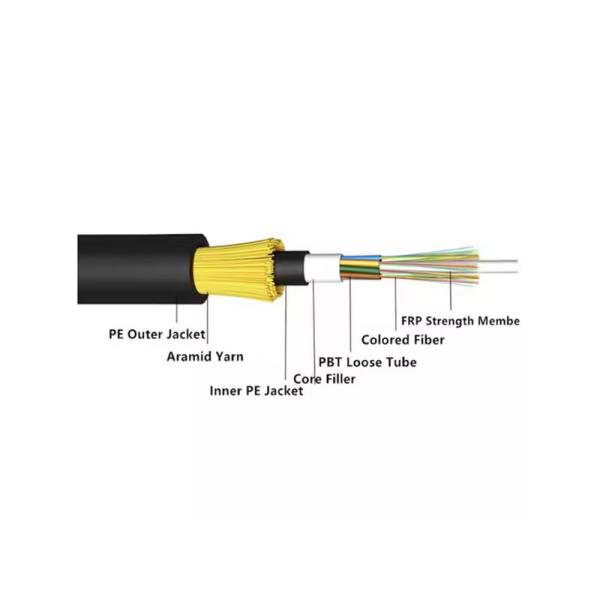 Outdoor Fiber Optic ADSS Cable ADSS-24B1-100M Aerial Optic Fiber Cable