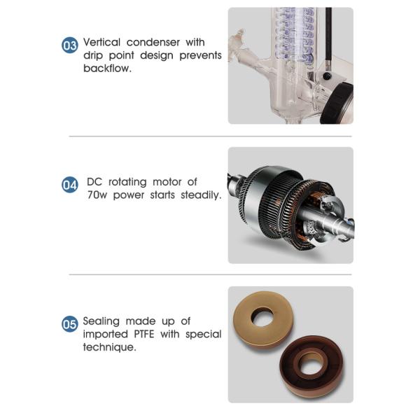 2L 3L 5L лабораторное химическое вращающееся испаряющее оборудование вакуумный вращающийся испаритель для лаборатории