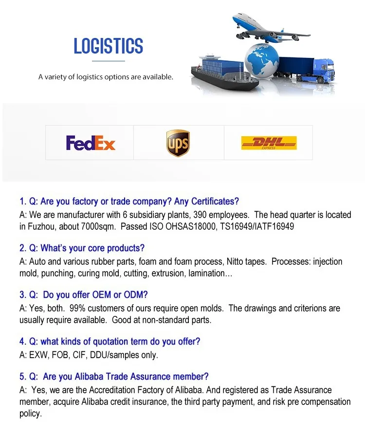 Изготовленный на заказ резиновый аккумуляторный пакет прокладки Epdm Nbr прямоугольный самоклеющийся