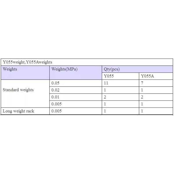 Tipo probador de la bola de flotación del peso muerto para el indicador de presión Y055