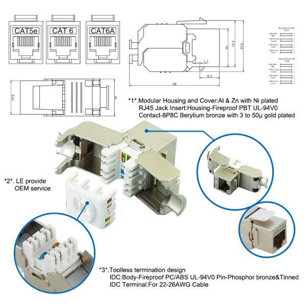 Сеть Keystone Джек Cat5e Cat6 Cat6a Utp Rj45 180
