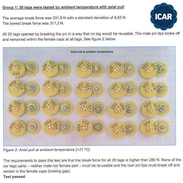 FULL ICAR Certified TPU Plastic RFID Ear Tag New Condition Crotales for Animals Top Farm Equipment Supplier From China