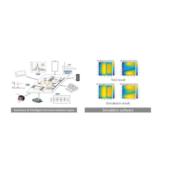 Customized EMC Solution EMC Chamber With Advanced EMC Rectification Capability