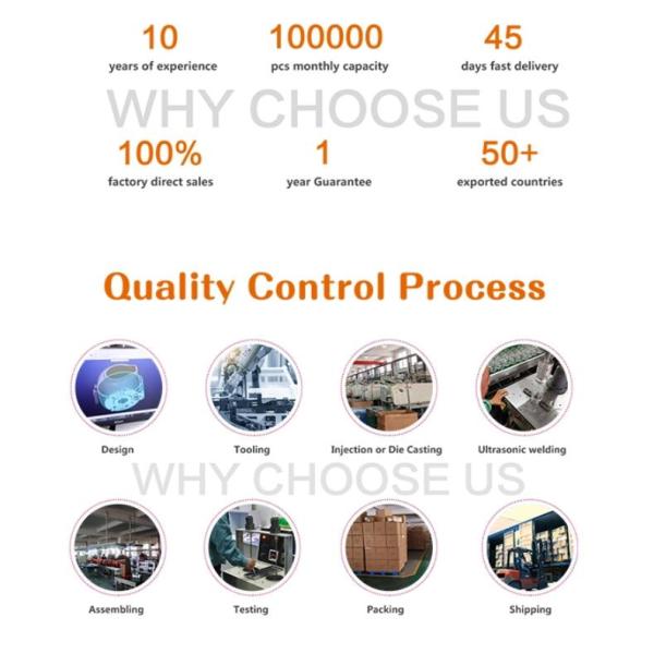 СИД завода 50Hz растет освещает полный спектр для Hydroponic сельского хозяйства