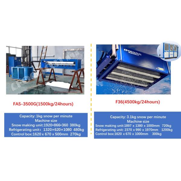 4500кг Снеговая машина Blizzard идеально подходит для снежного парка и реалистичного размера льда