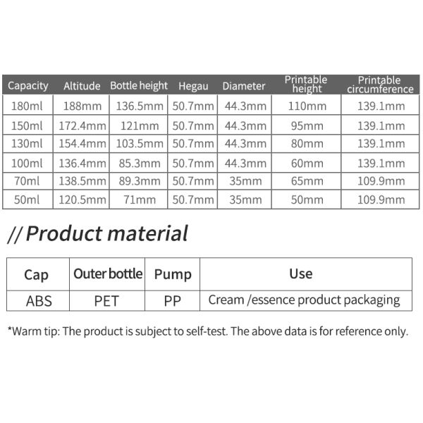 Wholesale PET Plastic Cosmetic Serum Lotion Pump Bottle 100ml Empty Skincare Container Facial Toner Packaging Custom Color Logo
