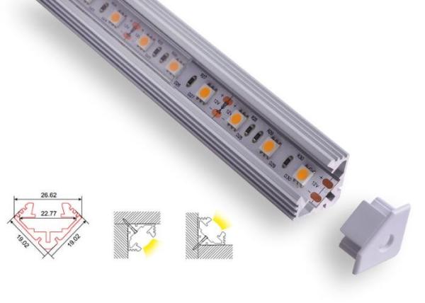 22mm Triangle Led Aluminum Profile Anodized Surface With Black Sliver White Fixture